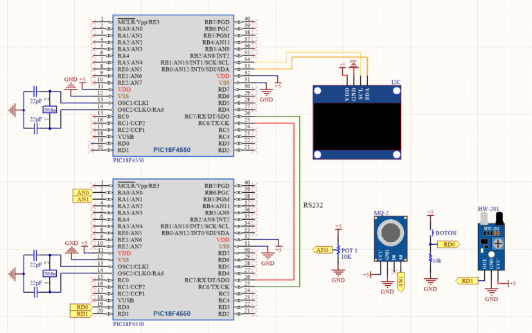 Comunicación serial RS232 half duplex, Pic C Compiler – MICROCHIPOTLE