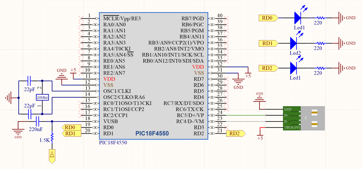 Interfaz Gráfica en Python «Com USB y RS232», Pic C Compiler ...